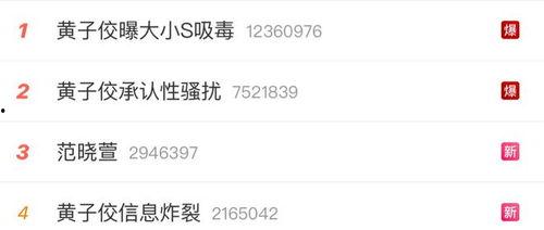 今日娱乐爆料直播回放,直播回放精彩瞬间大盘点